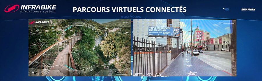 INFRABIKE® connected virtual routes — Parcours Virtuels Connectés